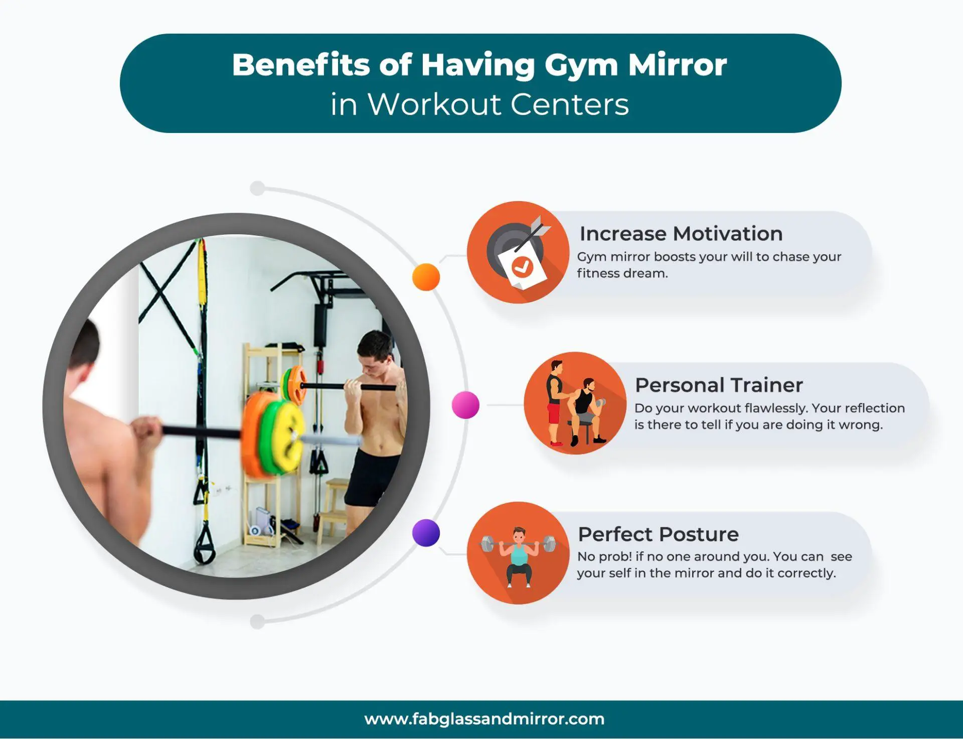 gym mirror