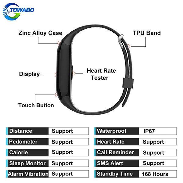 Details of some of the main features for the towabo smartwatch